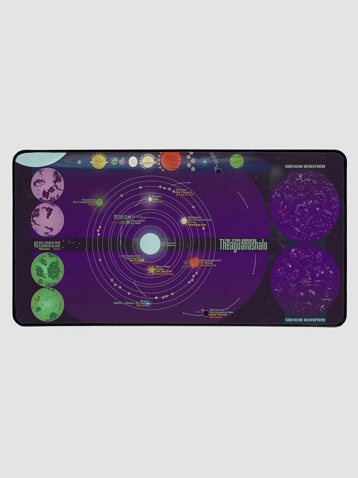 The Star Garden: Theaguanashalo Solar System Map product image (1)