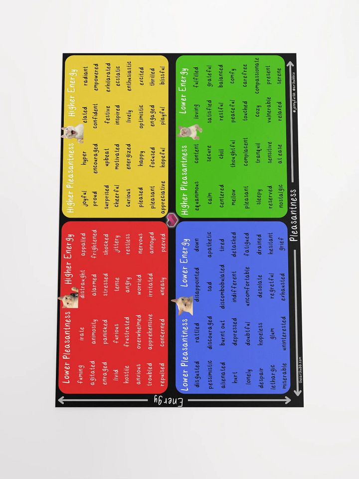 Mood Meter Poster product image (1)