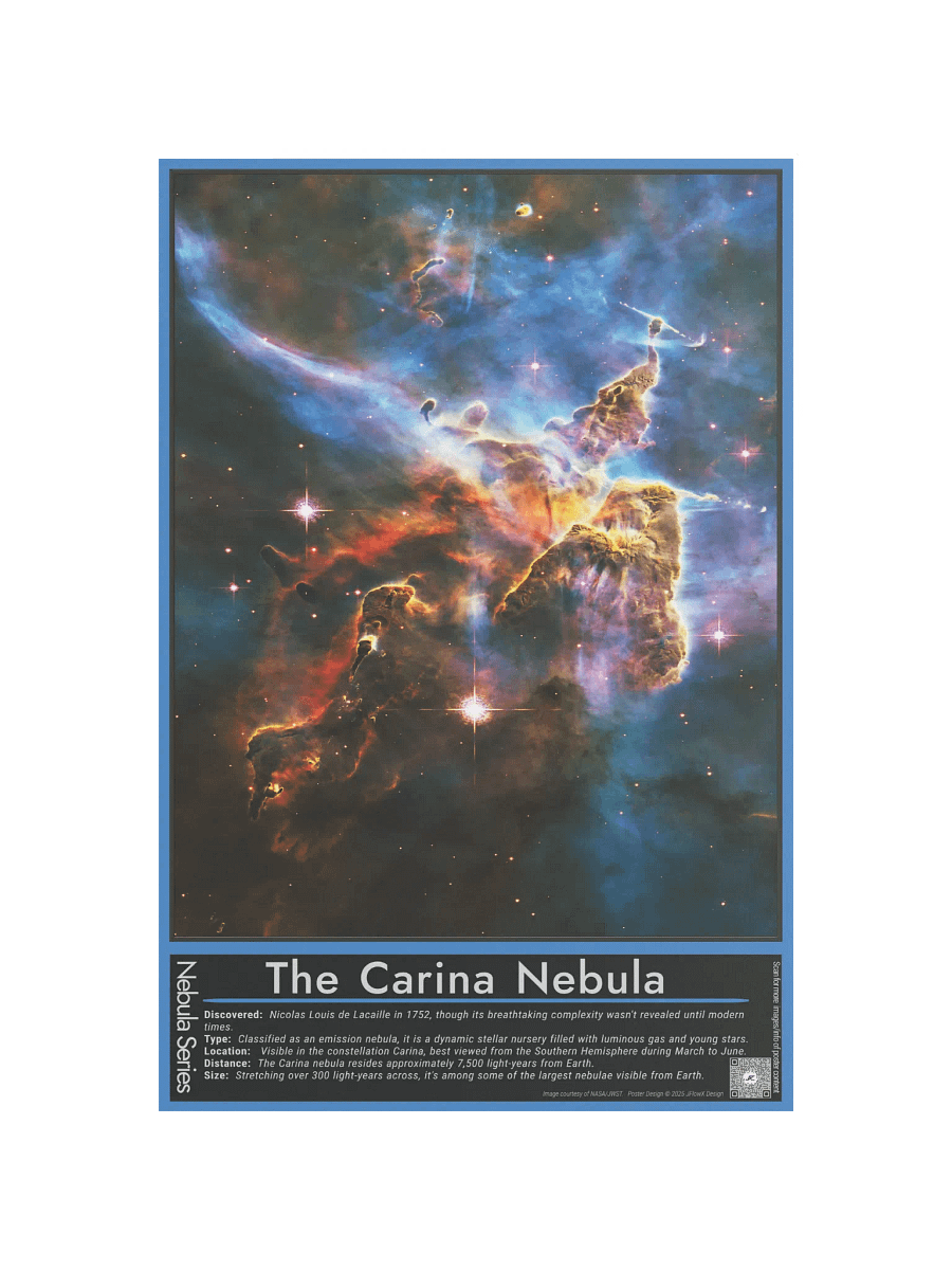 Carina Nebula - Space Poster product image (1)