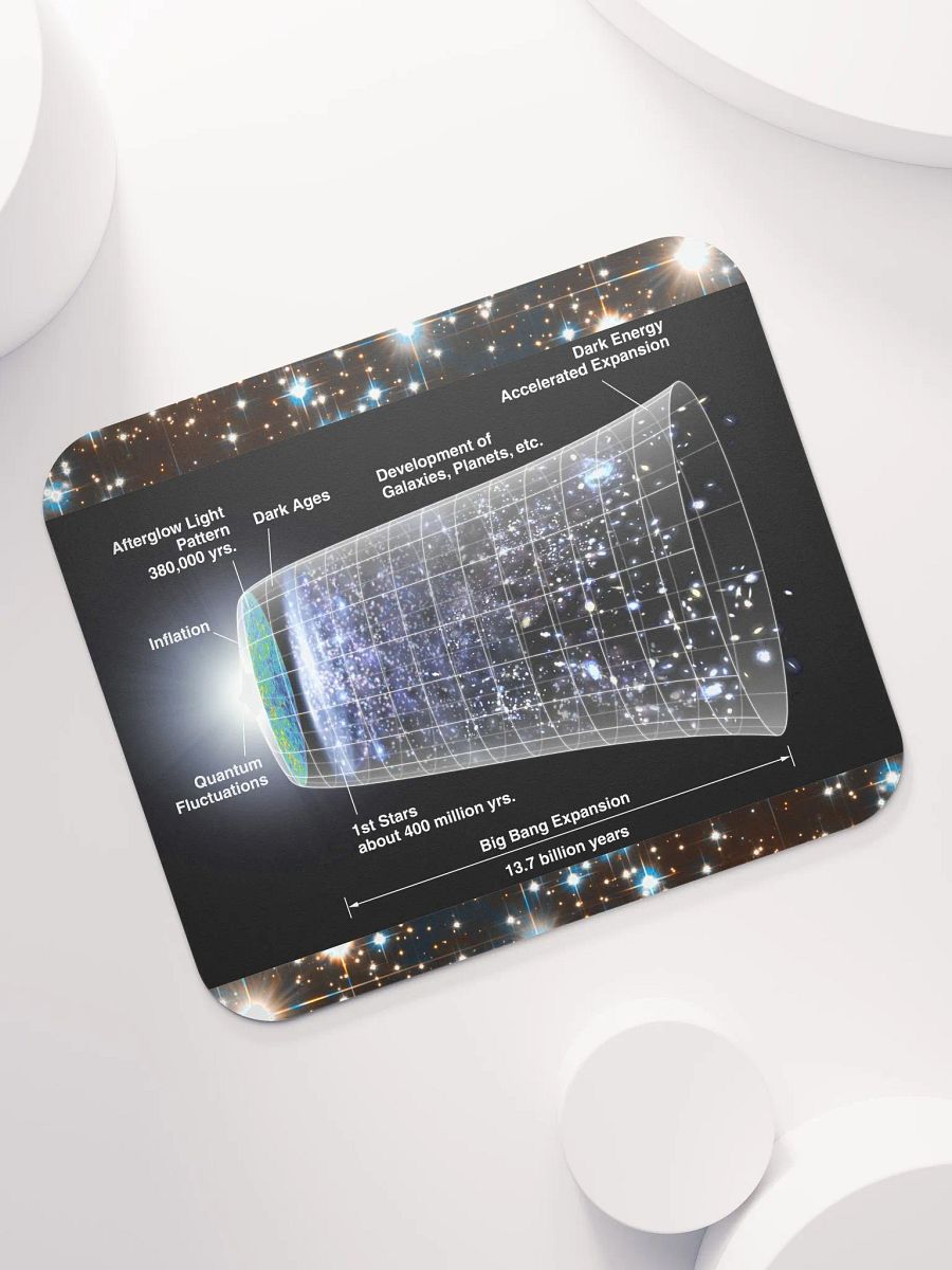 ASTRO Classic Mouse Pad product image (7)