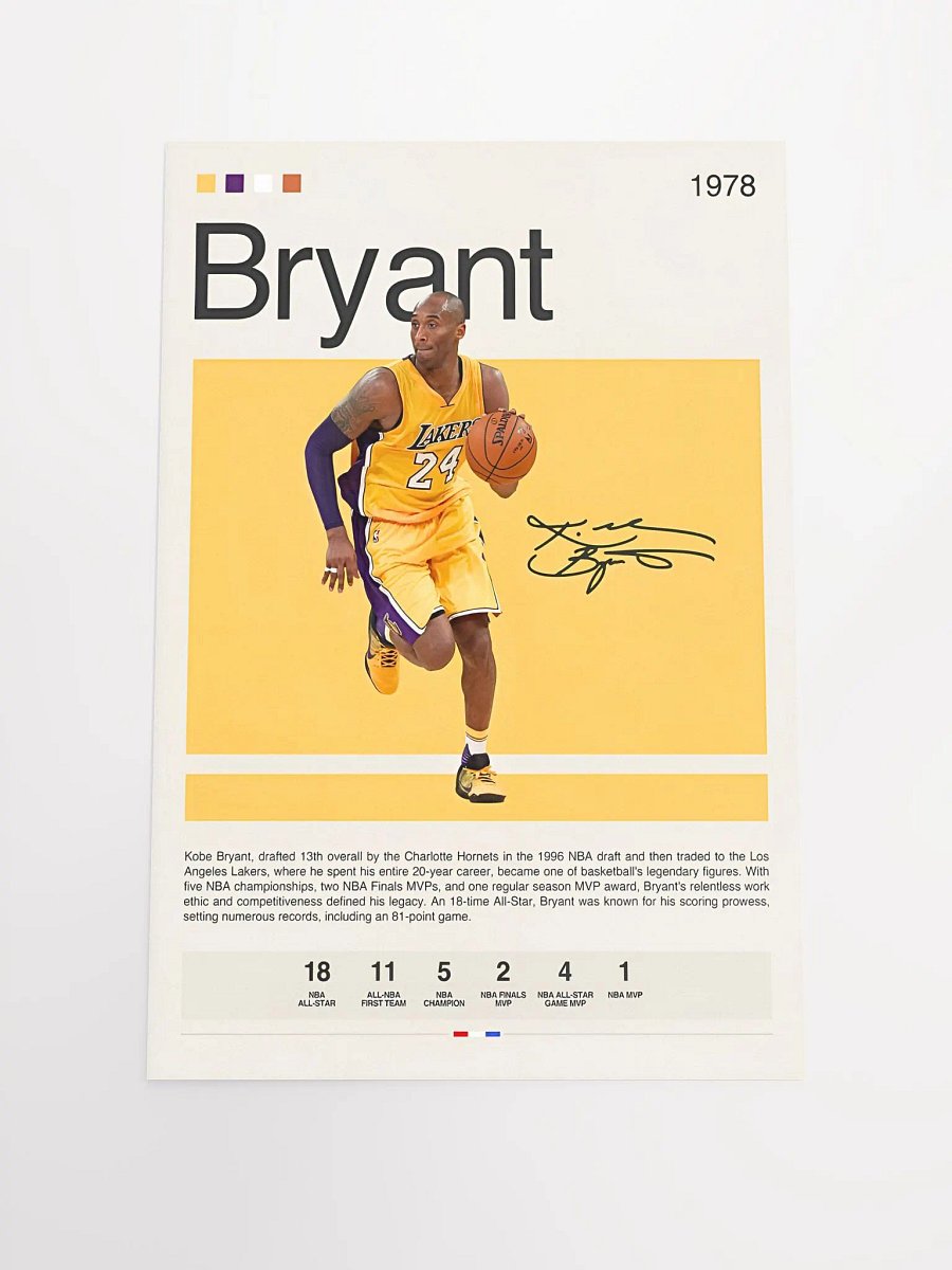 Kobe Bryant Poster product image (2)