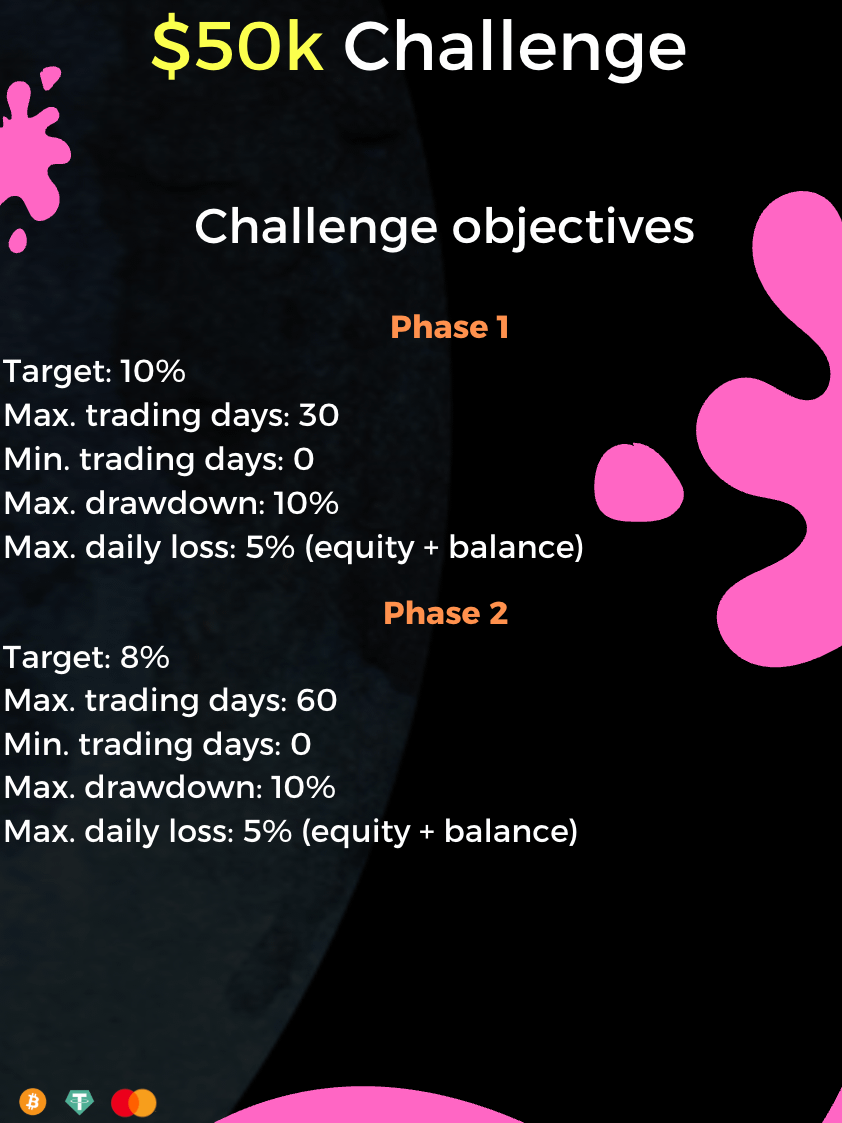 $50k Challenge product image (1)