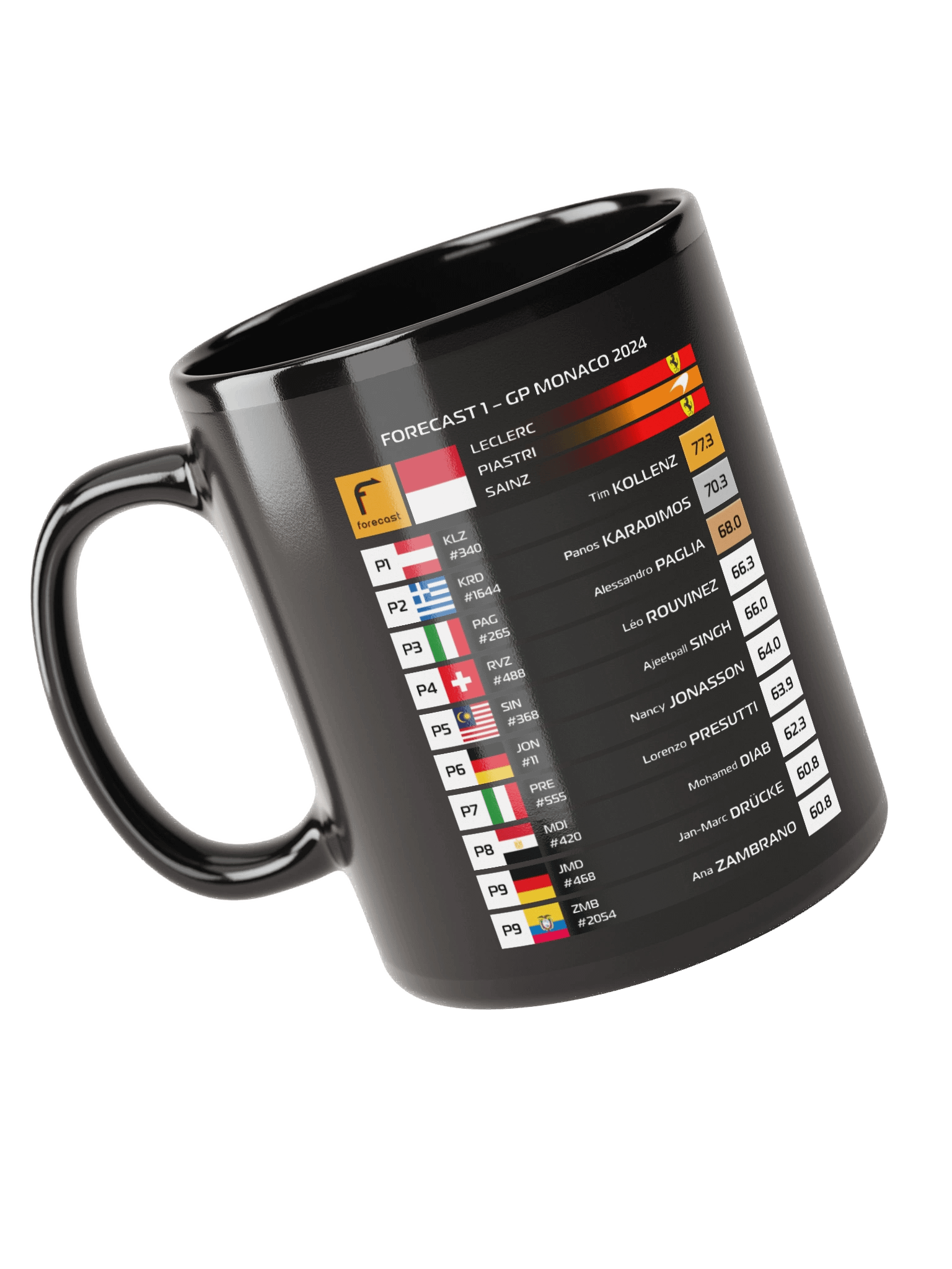 GP Monaco 2024 Mug product image (4)