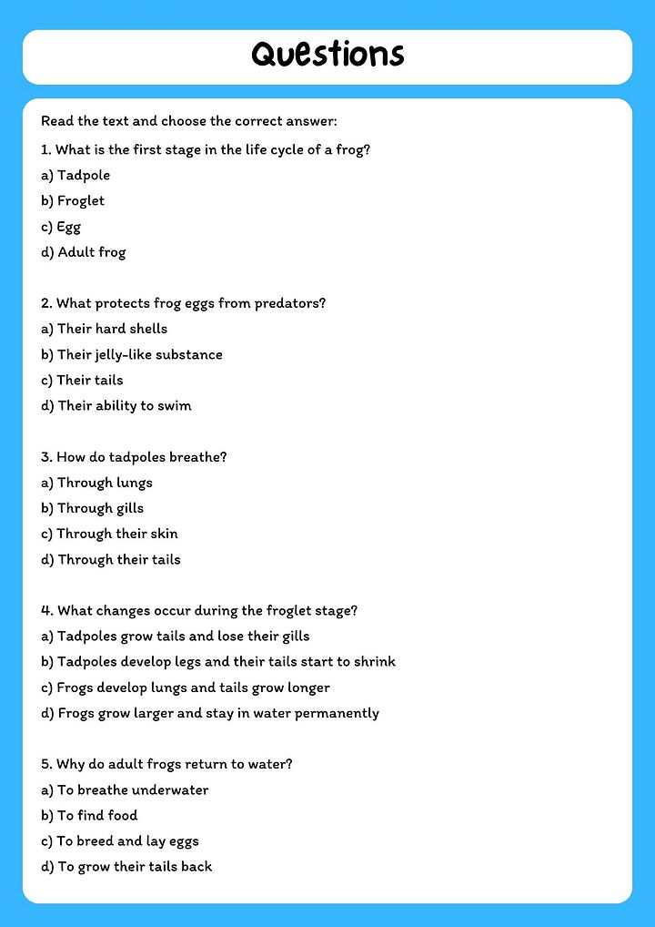 Frog Life Cycle Reading Passage with Comprehension Questions product image (2)