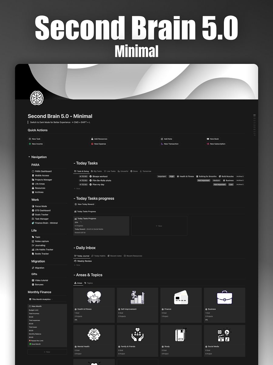 Second Brain 5.0 product image (2)