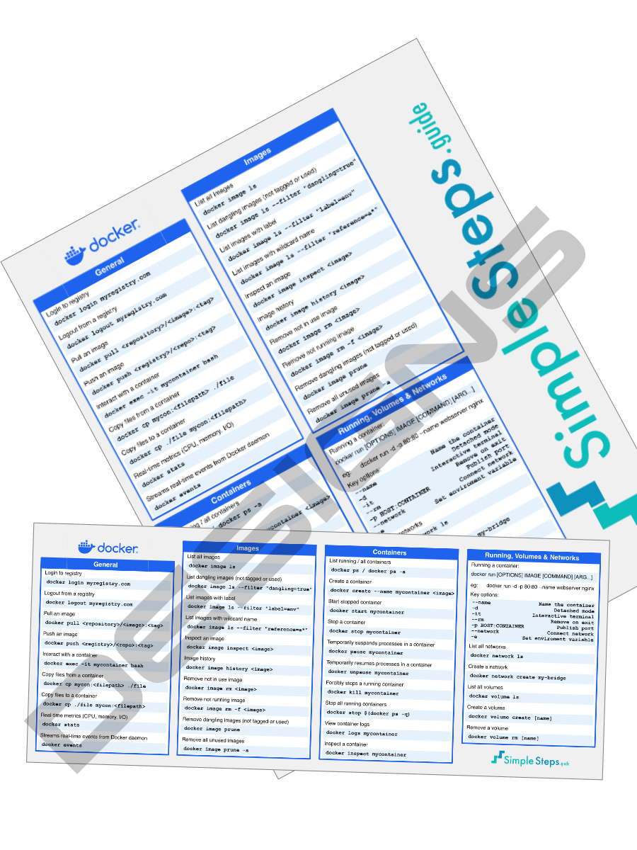 Docker Cheat Sheet - Print at Home Designs