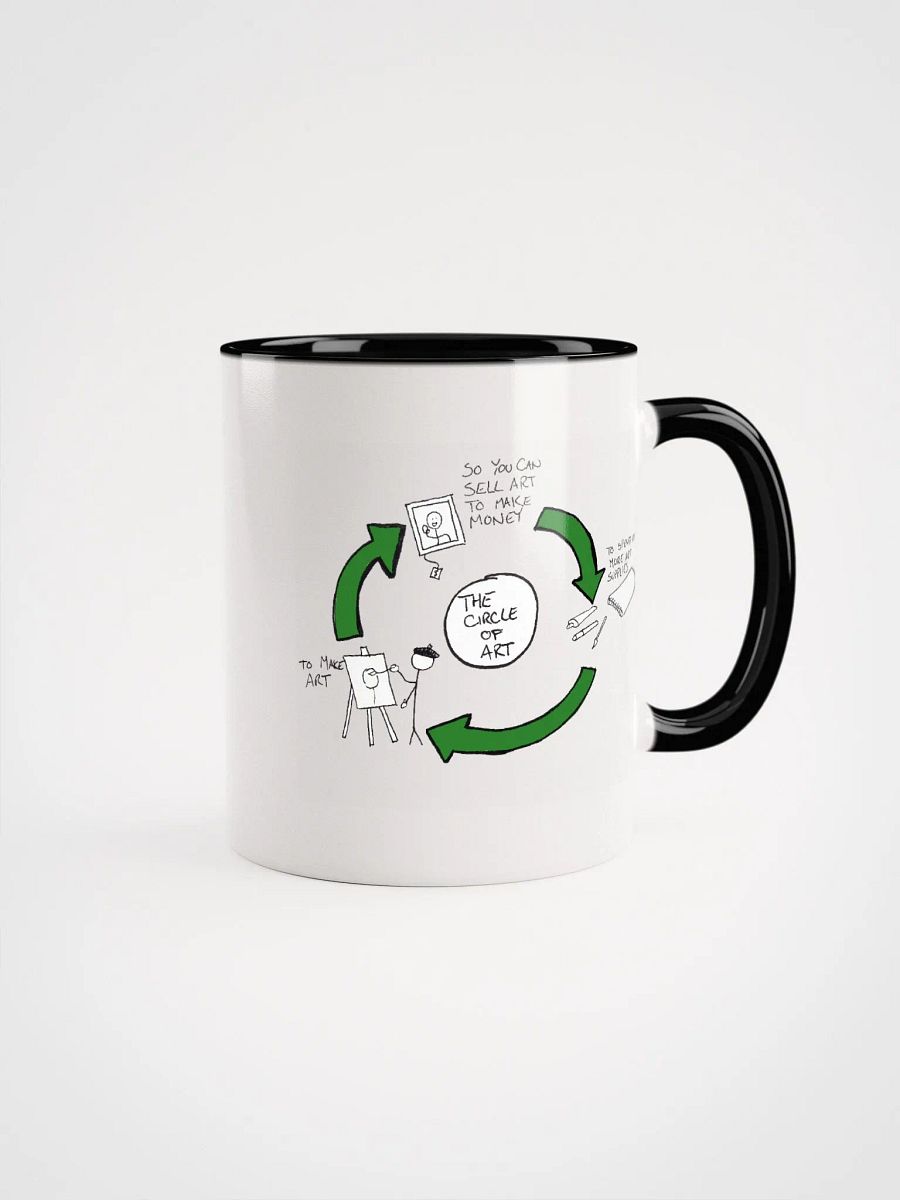 Circle of Art Mug product image (1)