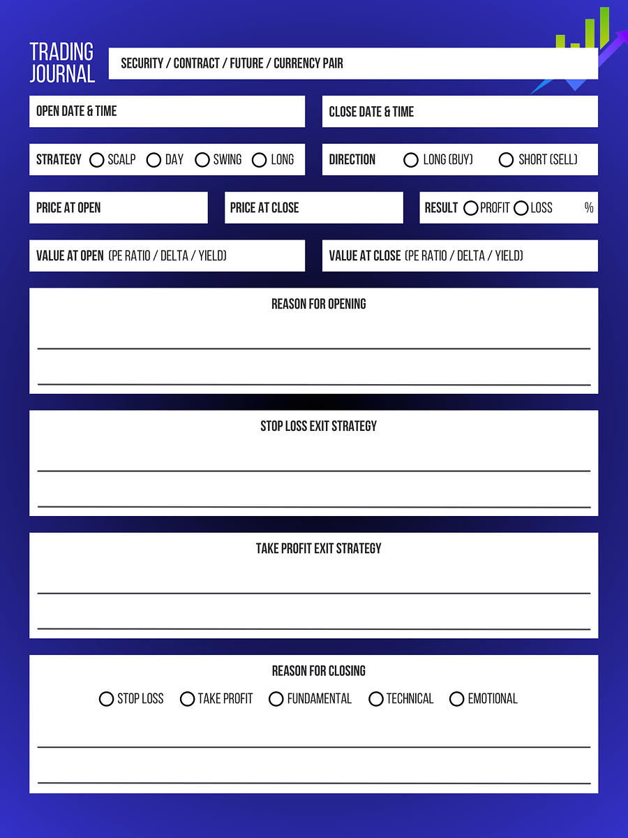 Trading Success Journal - PDF product image (6)