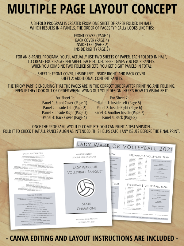 Editable Bi-Fold Program Template product image (5)