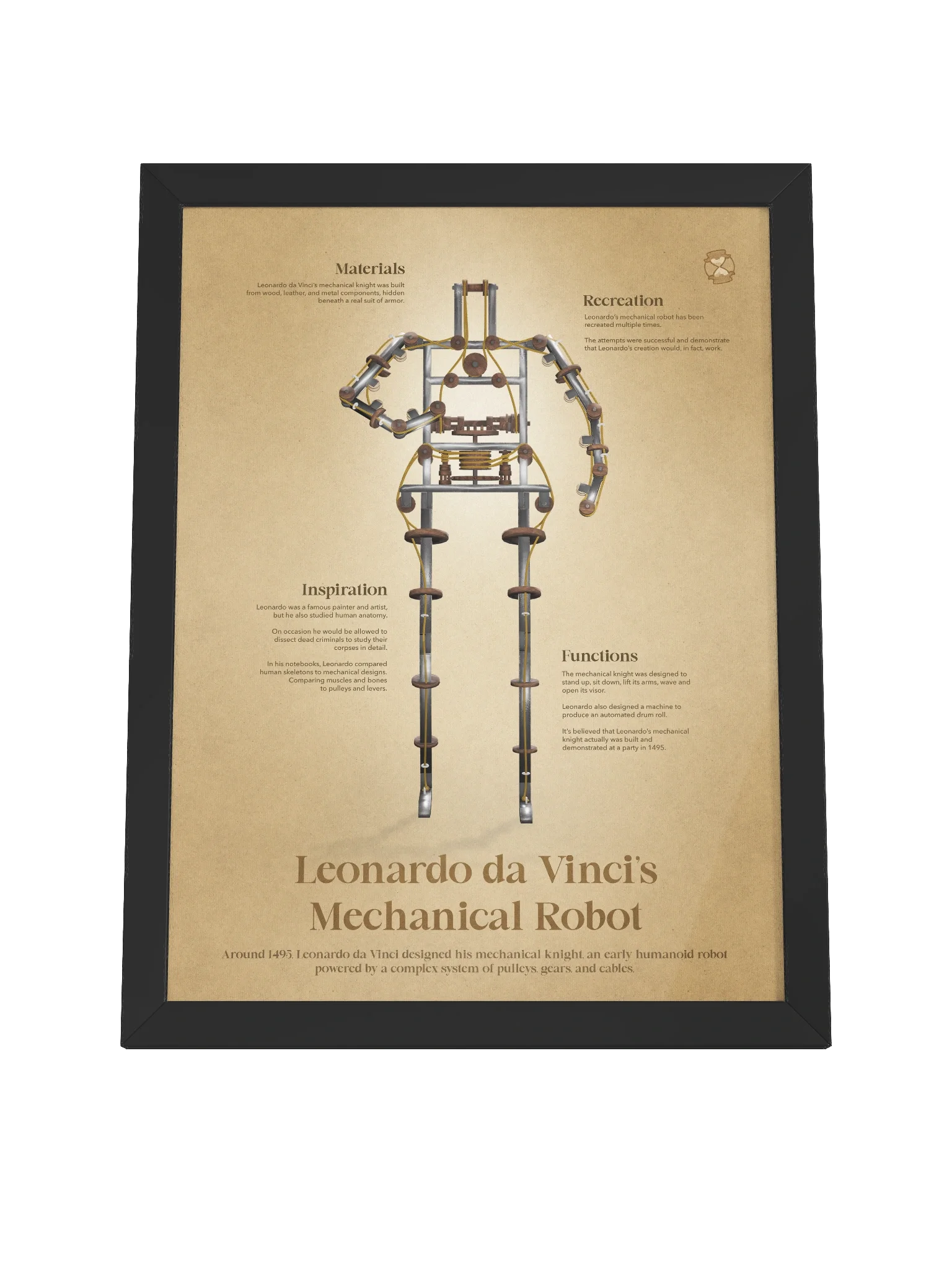 Leonardo da Vinci's Mechanical Robot (Framed poster) product image (6)