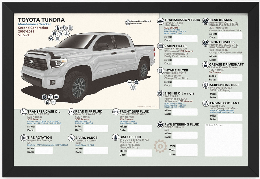 2ND GEN TUNDRA MAINTENANCE TRACKER - White (Framed) product image (1)
