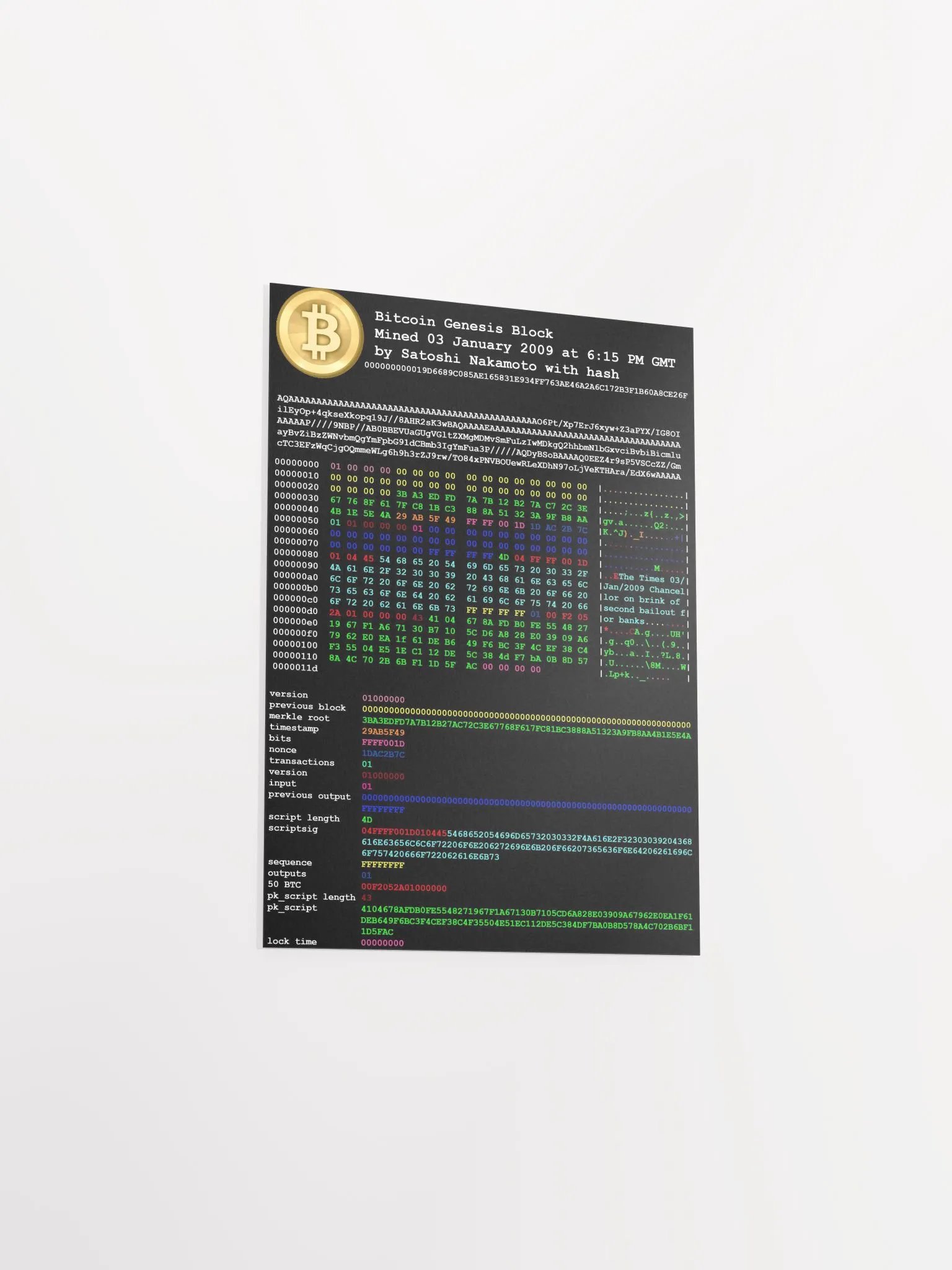 Bitcoin Genesis Block Hash Poster product image (1)