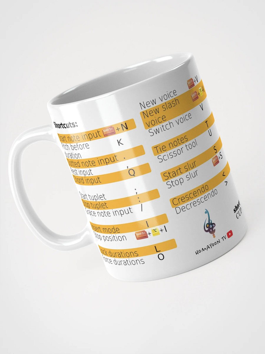 ShortCUP (keyboard shortcuts compatible with Dorico) MacOS[70s] product image (4)