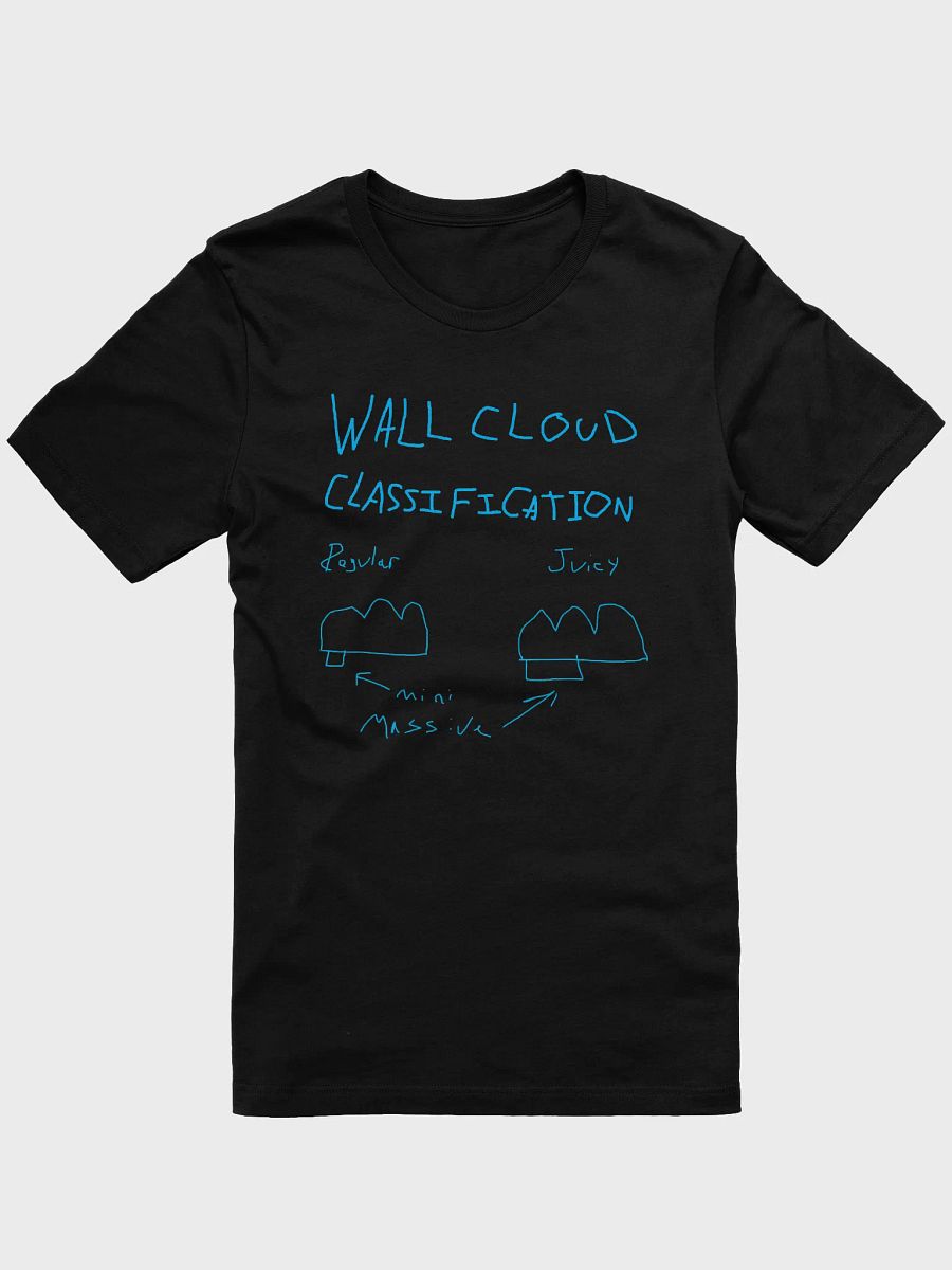 Wall Cloud Classification Drawing product image (8)