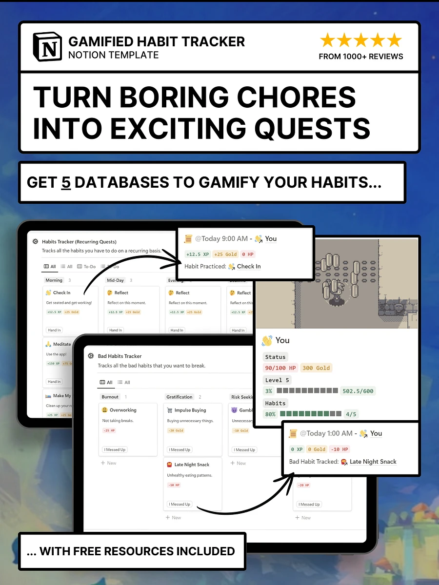 Gamified Habit Tracker Notion Template product image (1)