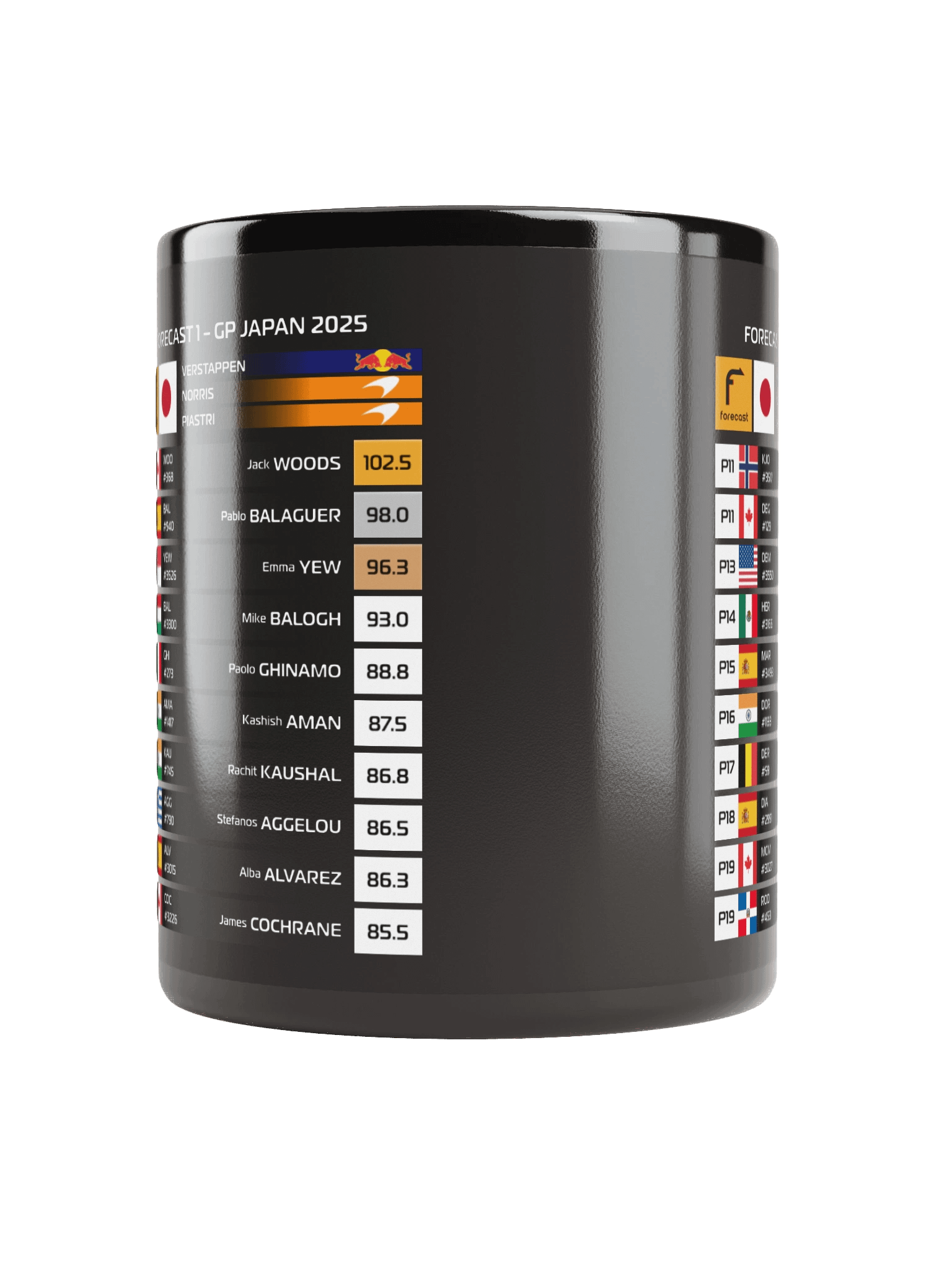 GP Japan 2025 Mug product image (3)