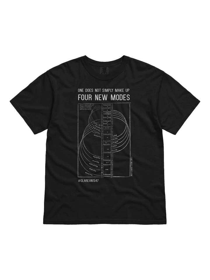 Glarean modes product image (1)