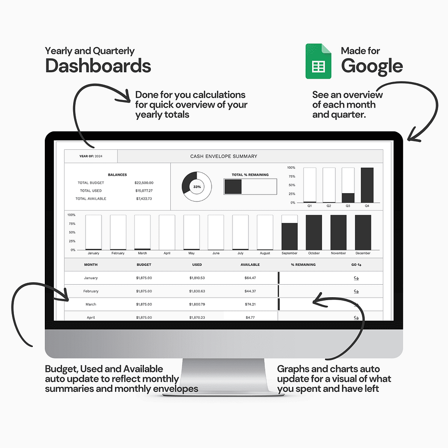Digital Cash Envelope Budget Spreadsheet System product image (4)