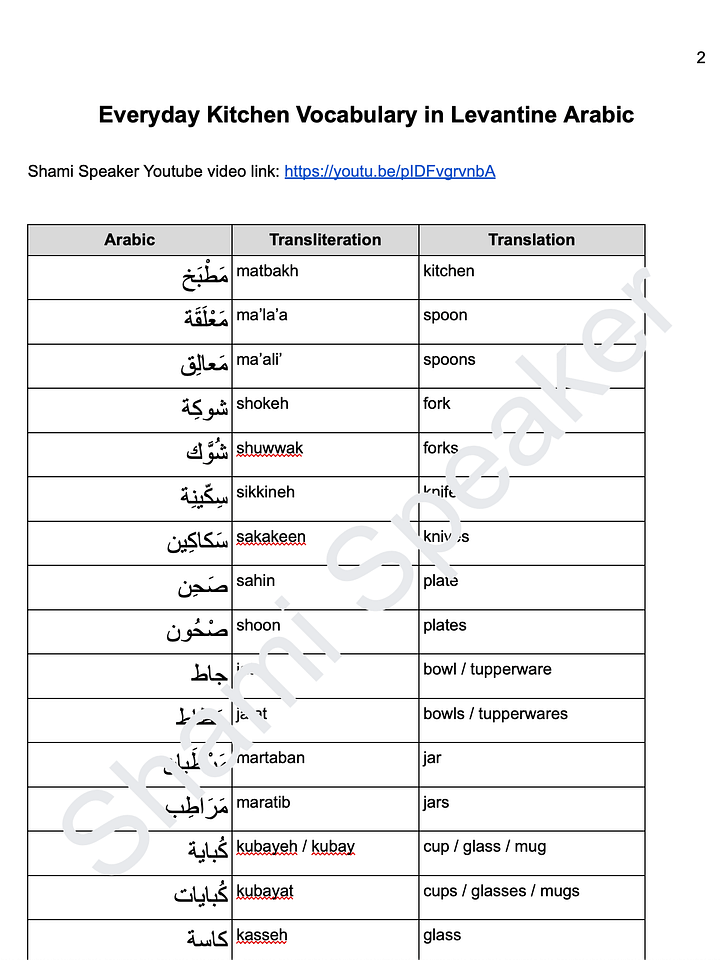 Everyday Kitchen Vocabulary in Levantine Arabic product image (2)