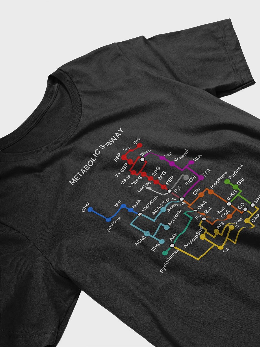 "Metabolic subway" t-shirt (dark background) product image (6)
