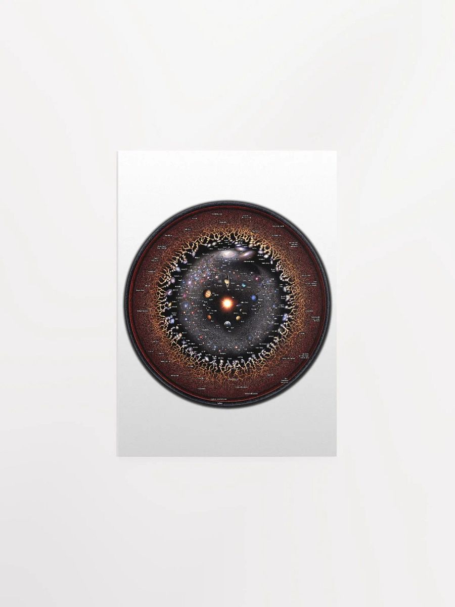 Observable Universe Circular Map 2024 product image (2)