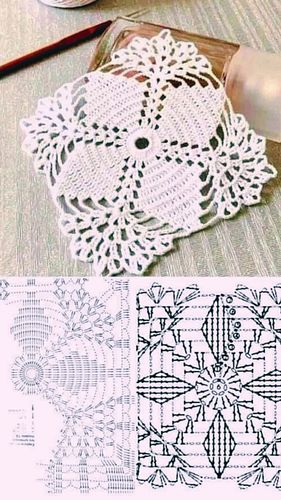 Mira más ideas en mi perfil.

Fotitos de la web, créditos a quién corresponda.

#crochet #ideas #tejer #dosagujas #grannys