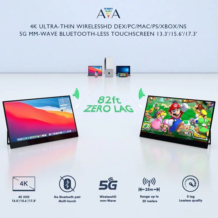 $100 Discount Coupon for AVA 4K Wireless Monitor - Only $1! product image (1)