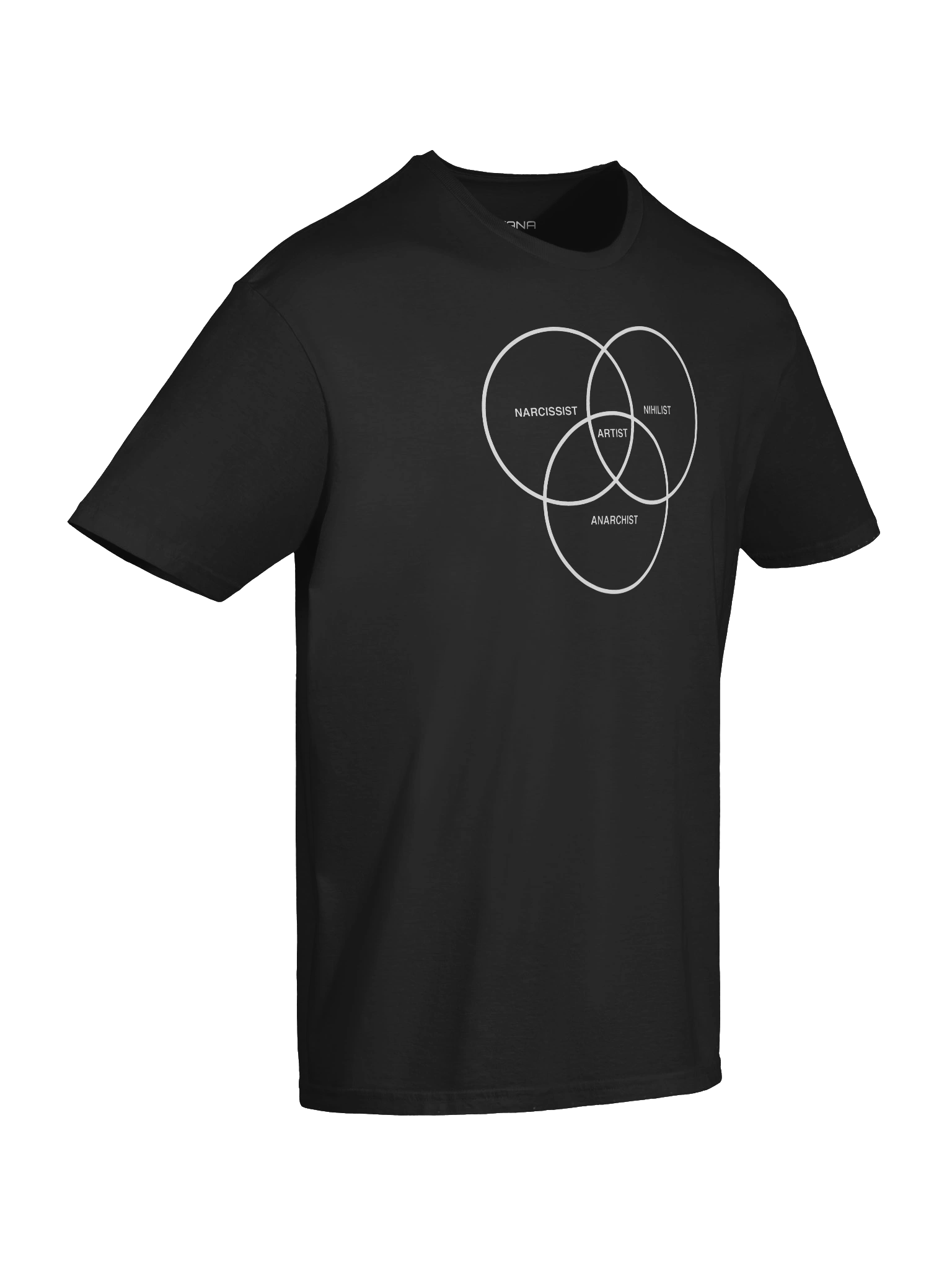 NARCISSIST / NIHILIST / ANARCHIST / ARTIST product image (10)