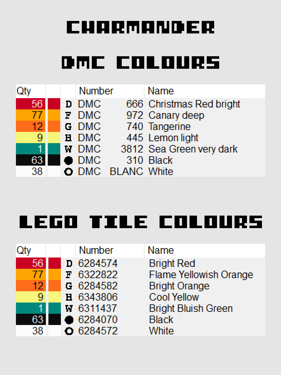 Charmander Pixel Art product image (4)