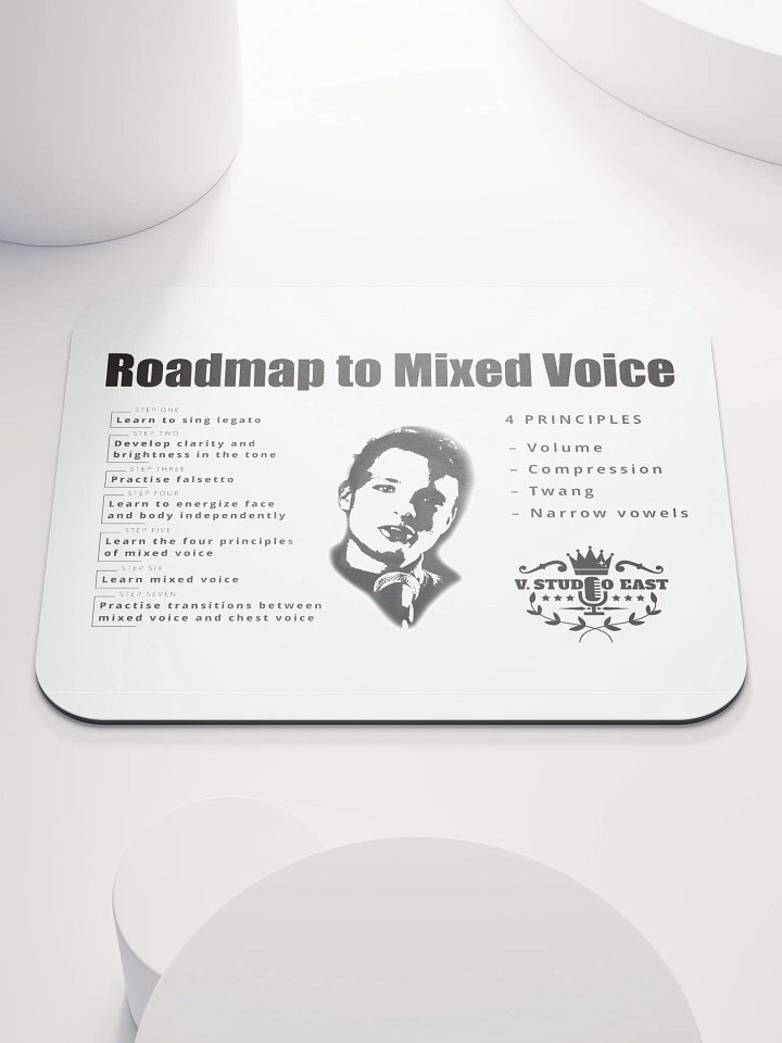 Mousepad with Roadmap (small) product image (1)