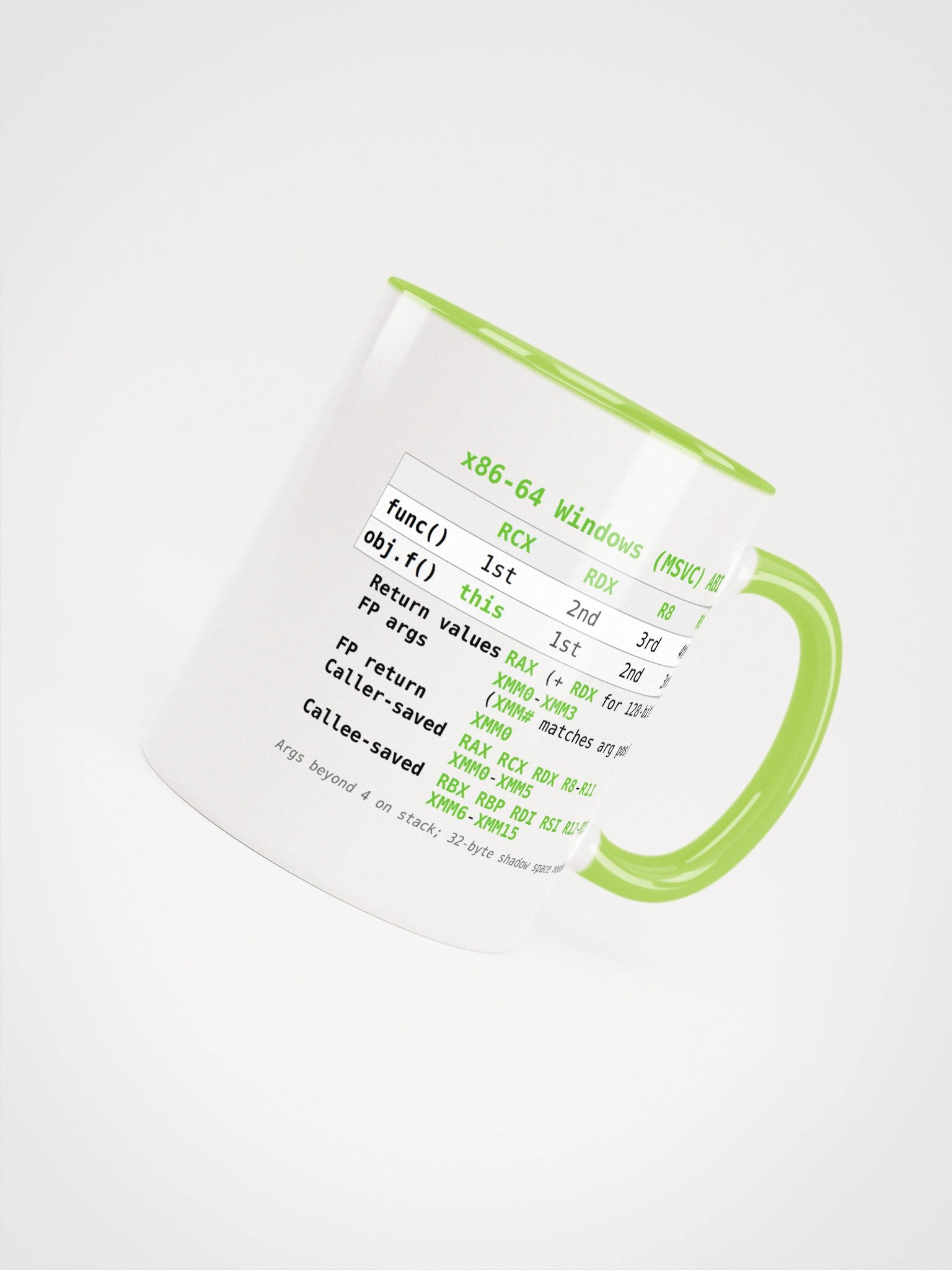Windows ABI Mug product image (10)