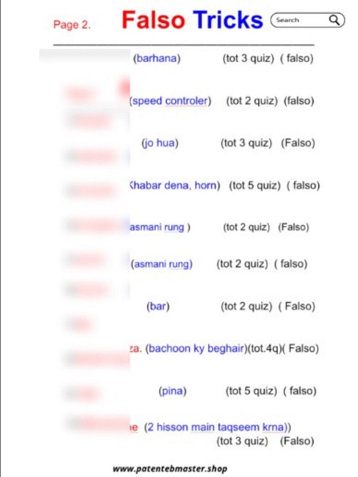 Patente B Tricks Book in Urdu product image (2)
