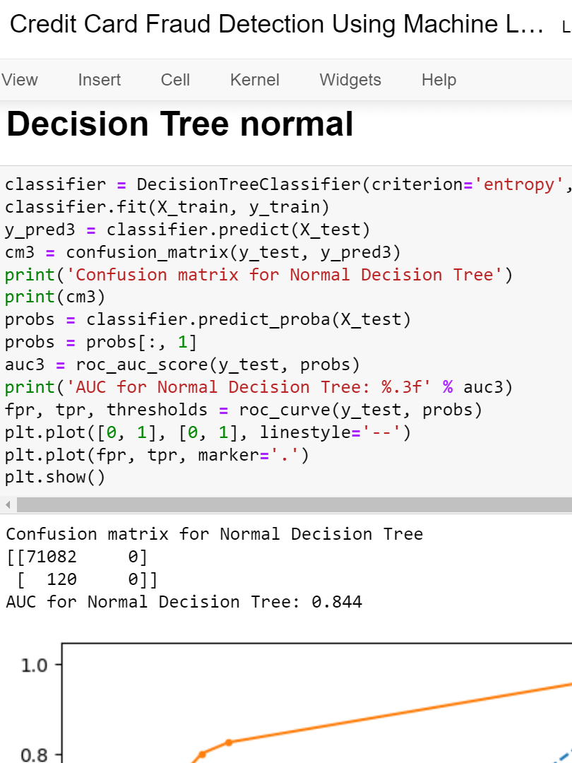 Credit Card Fraud Detection Using Machine Learning Project product image (5)