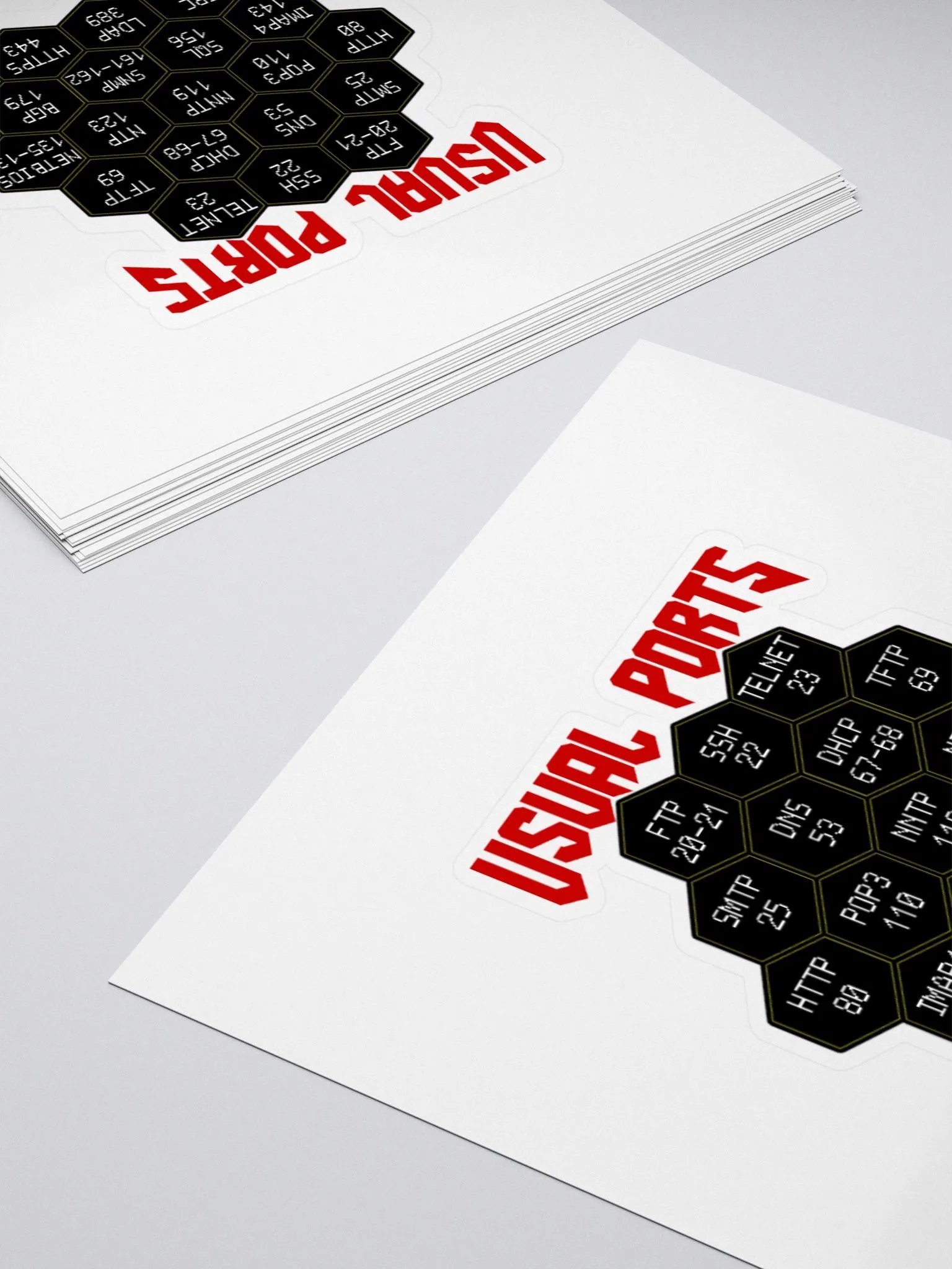 Port cheat code - Adhesius product image (4)