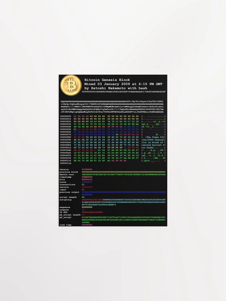 Bitcoin Genesis Block Hash Poster product image (2)