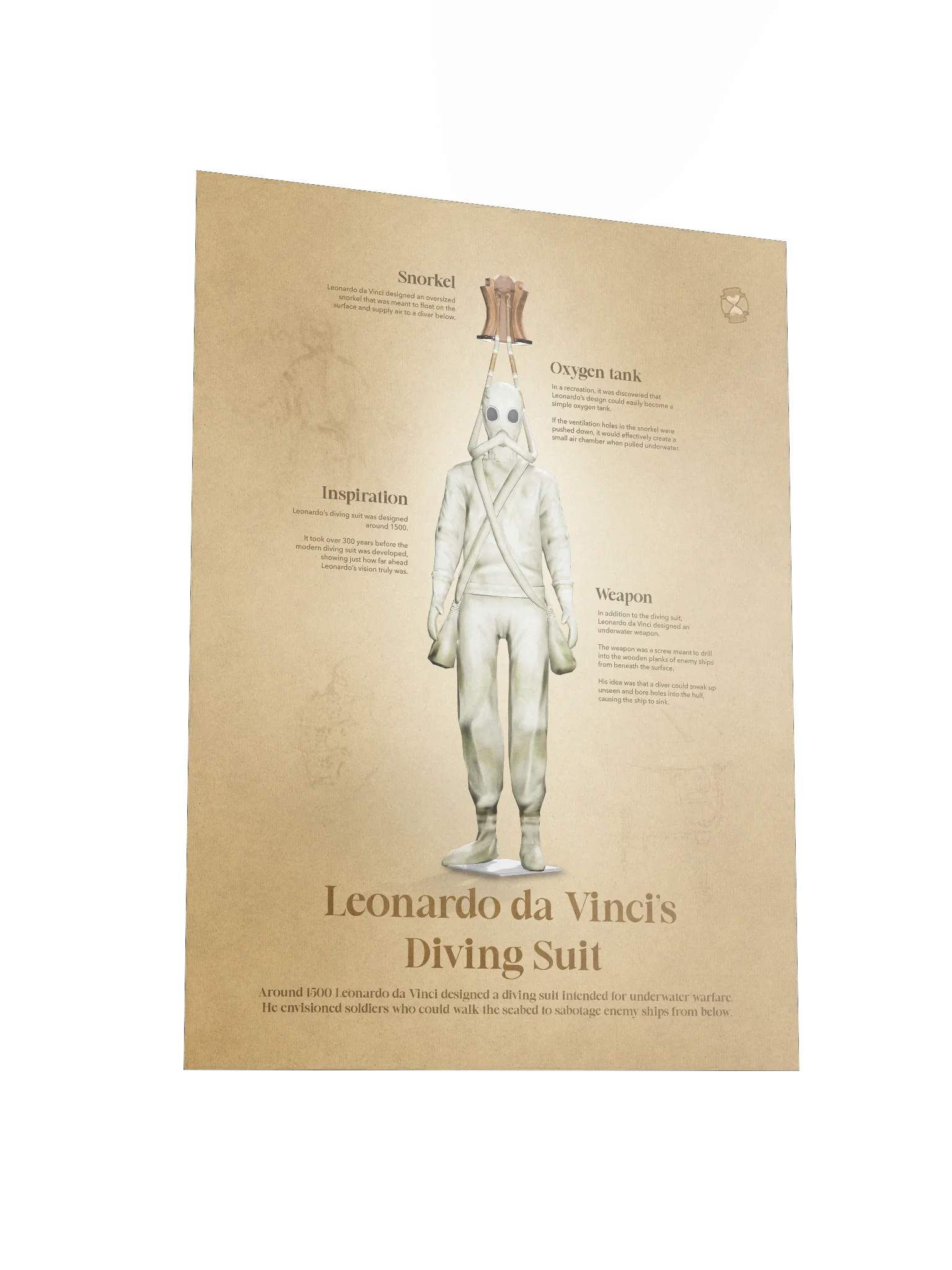 Leonardo da Vinci's Diving Suit (Unframed poster) product image (5)