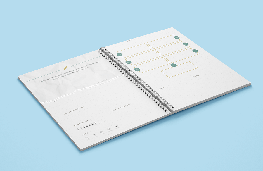 I AM : A Biblical Affirmations and Reflections Weekly Planner product image (3)