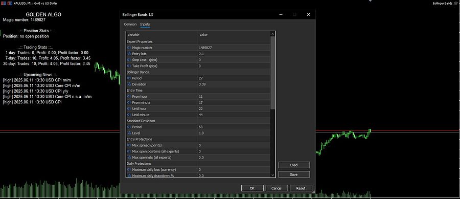 Golden Algo MT5 product image (6)