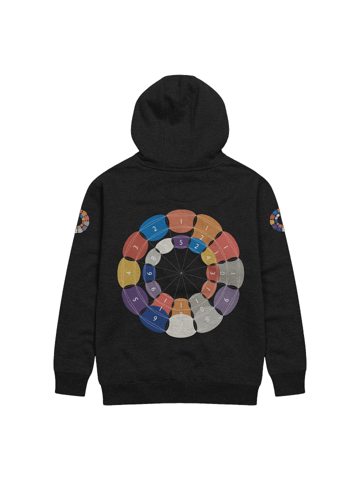 Kupenga Net Sacred Geometry Cotton Heritage Unisex Premium Hoodie designed by Huna MA NI KAI product image (2)