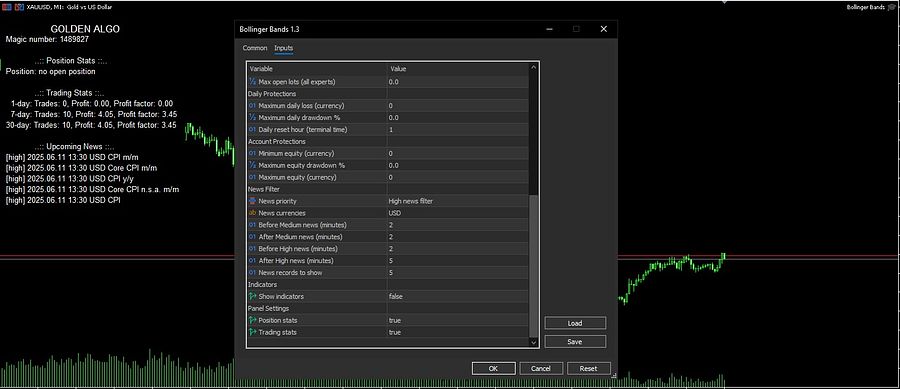 Golden Algo MT5 product image (7)