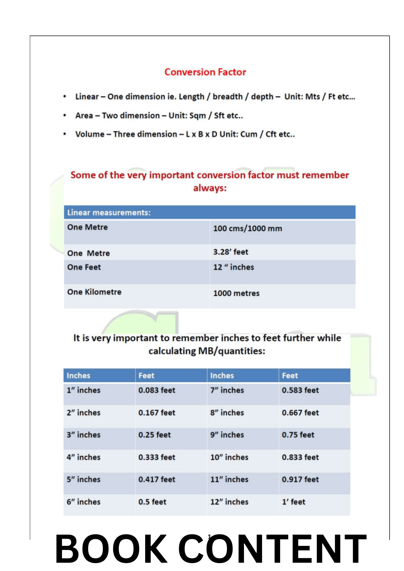 Practical Handbook for Construction product image (8)