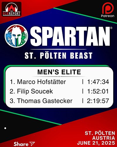 Spartan St. Pölten Race Results. Spartan Beast and Super. June 21-22, 2025. St. Pölten, Austria. Follow @theocrreport for mor...