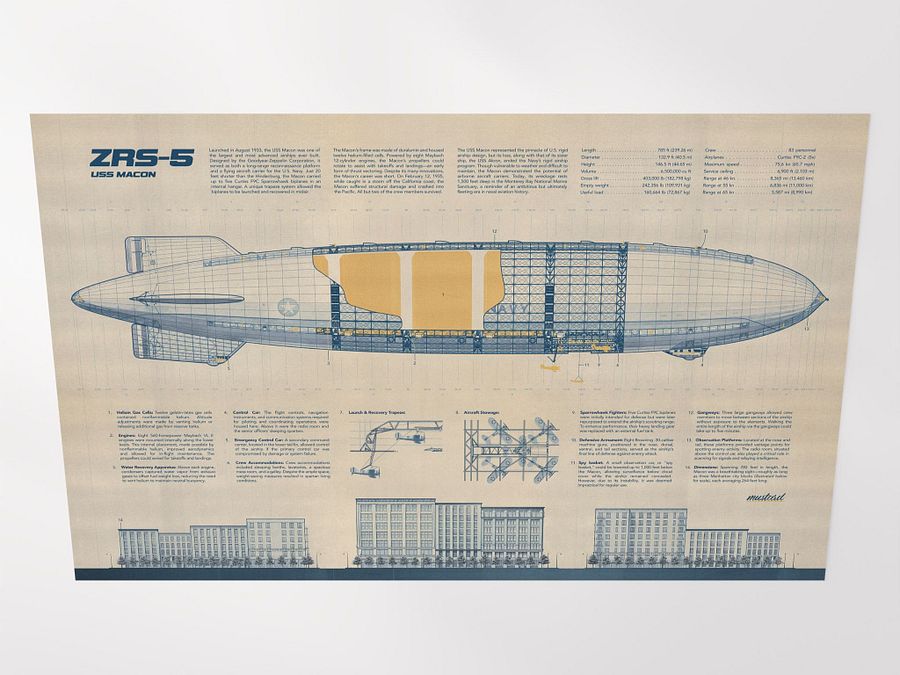 USS Macon Poster product image (3)