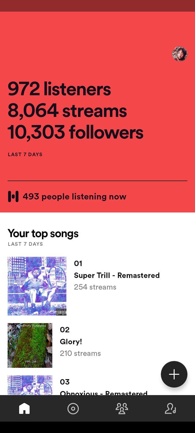 1 Million Reach (Spotify Campaign) product image (1)