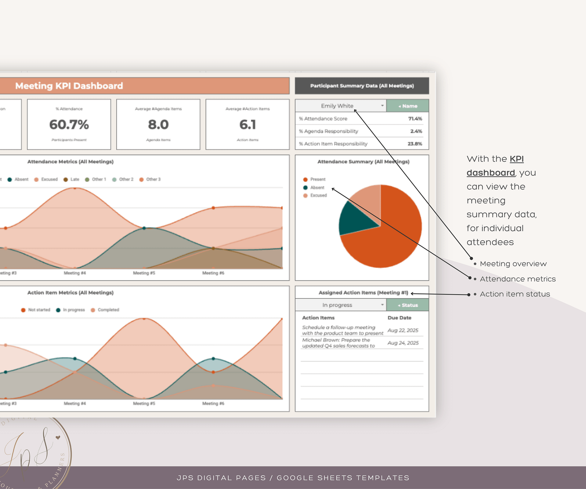 Multiple Meeting + KPI Dashboard - Meeting Notes, Agenda, Action Items, and Dashboard, Notes (Google Sheets Template) product image (7)