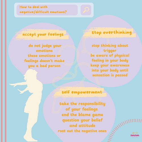 Negative emotions are a part of being human, but they don’t have to control your life. Start by acknowledging what you feel, ...