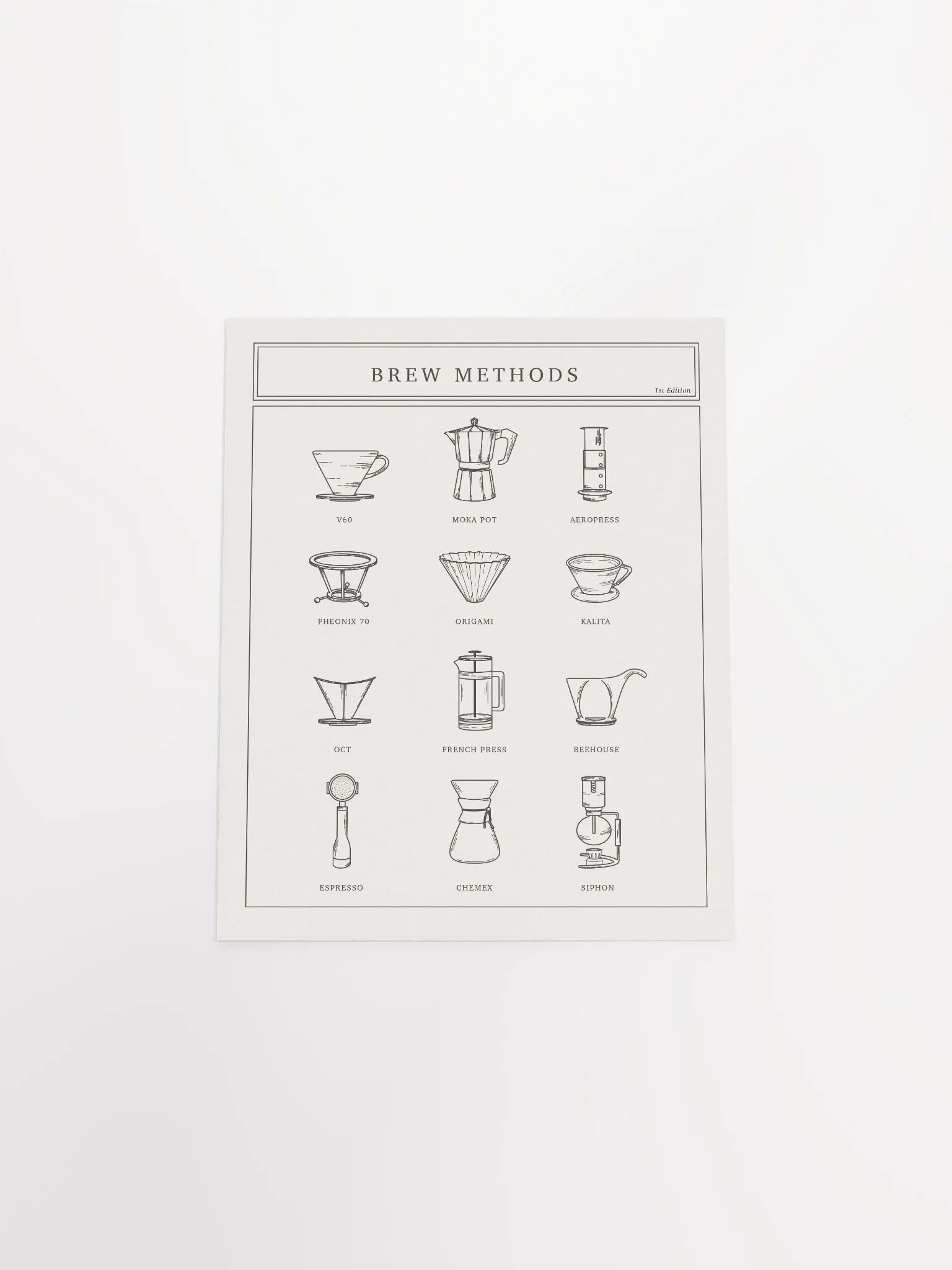 brew methods poster // v.01 [PRINT] product image (4)