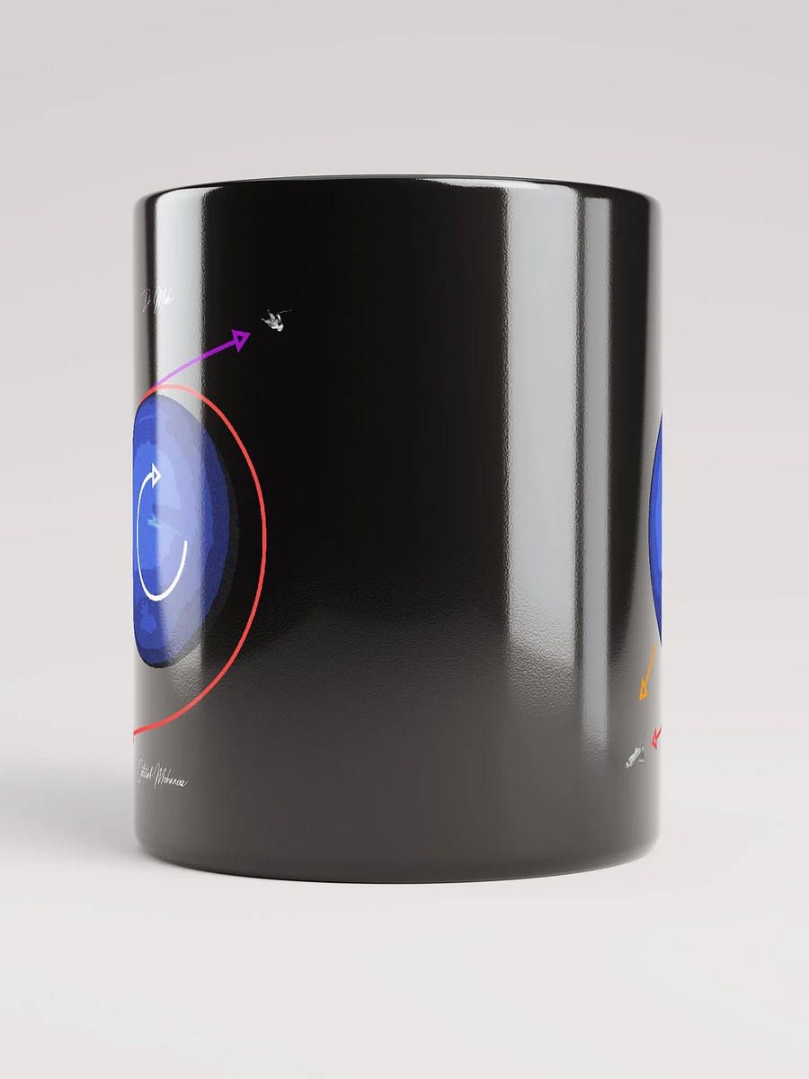 Orbital Mechanics Mug Double Side product image (5)