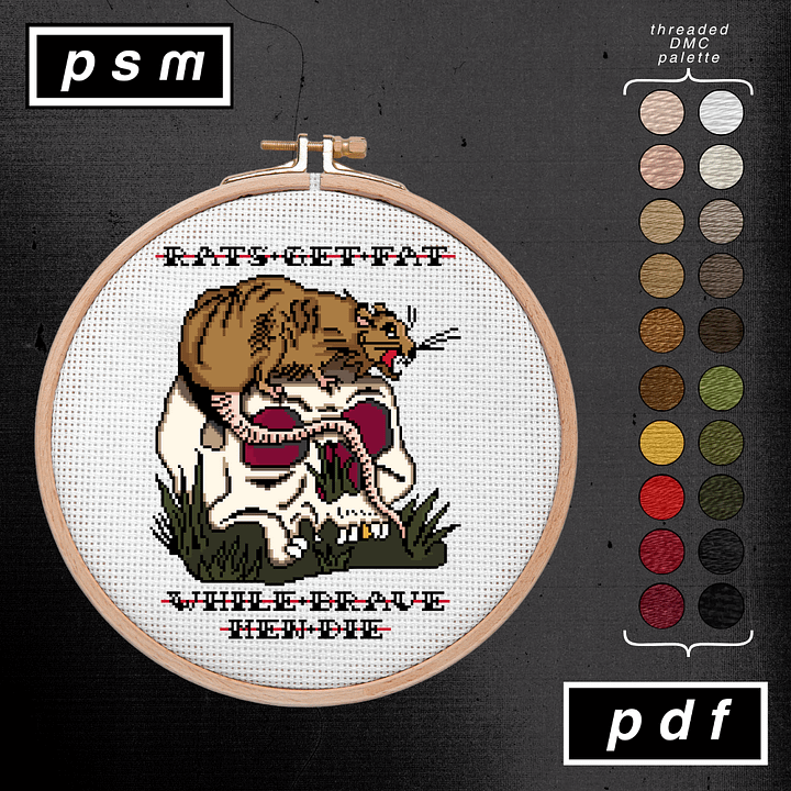 Sailor Jerry Rats Get Fat While Brave Men Die Skull Pattern product image (1)