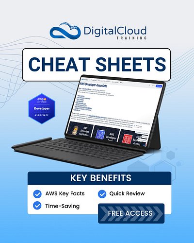 Preparing for the AWS Developer Associate exam? ✅

Get straight to the point with our free cheat sheets - packed with the key...